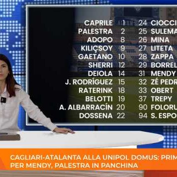 Il Tg della Sera – 27 Aprile 2026
